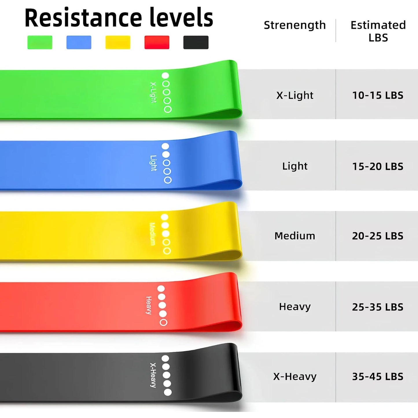 Faixas Elásticas de Resistência – Treino para Pernas, Glúteos e Fisioterapia